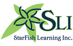 SLI Logo
