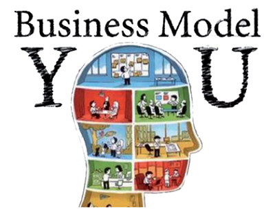 Business Model You Certified Master Practitioner