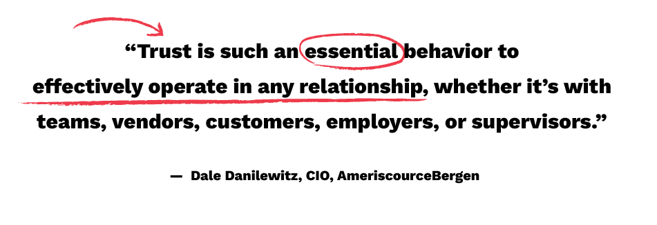 'Trust is such an essential behavior to effectively operate in any relationship, whether it's with teams, vendors, customers, employers, or supervisors.' - Dale Danilewitz, CIO, AmeriscourceBergen