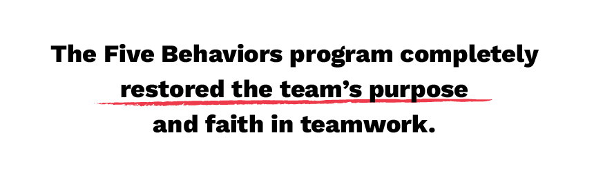 The Five Behaviors program completely restored the team's purpose and faith in teamwork.